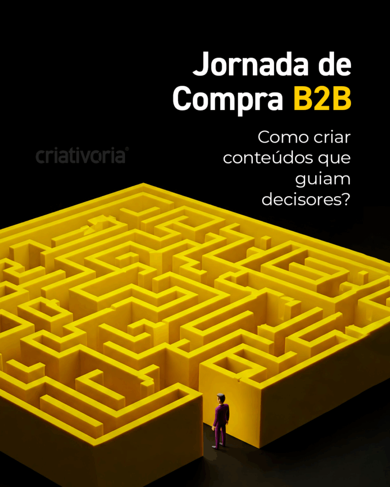 Leia mais sobre o artigo Jornada de Compra B2B – Como criar conteúdos que guiam decisores?